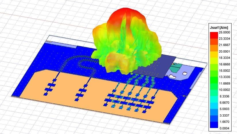 HFSS Antenna Simulation