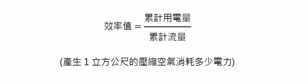 空壓機效率值換算公式